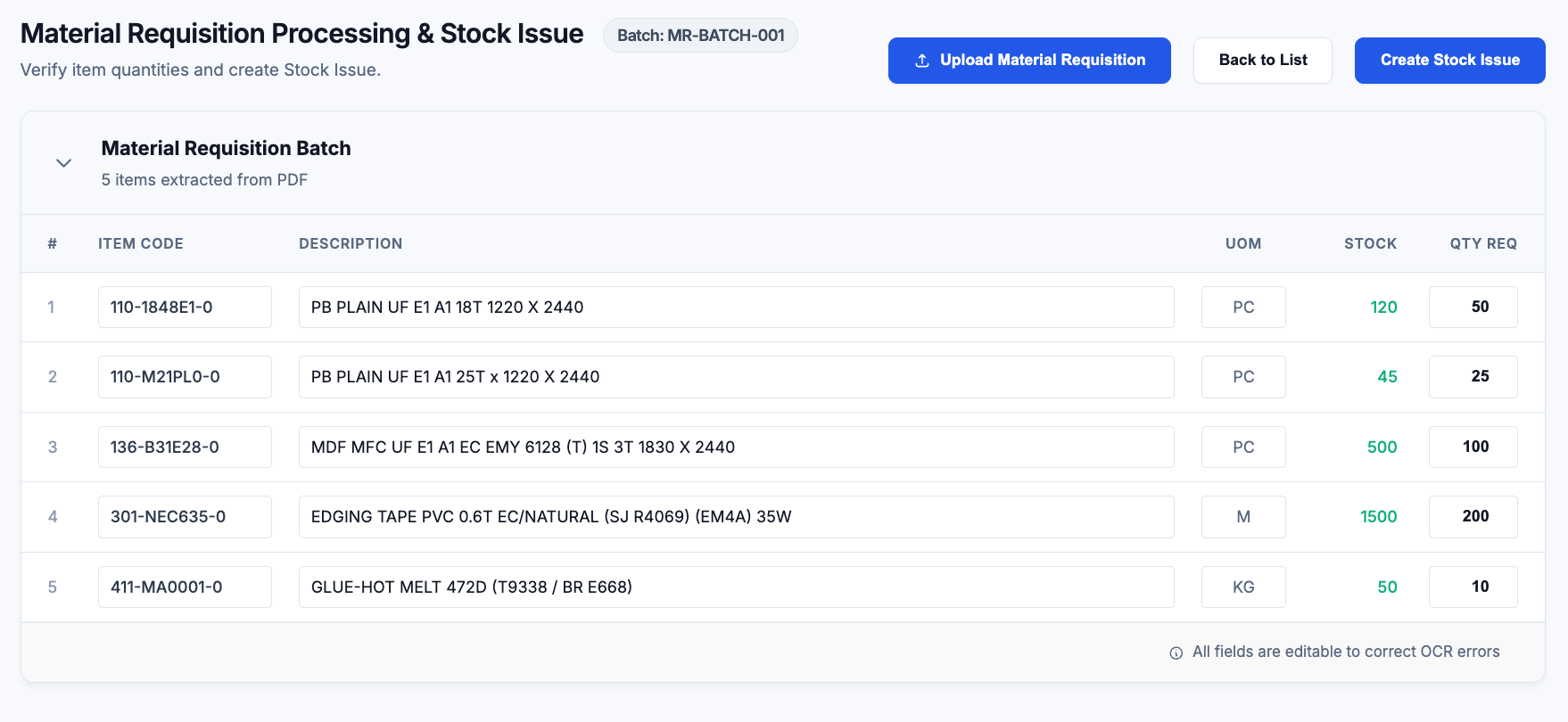Material Requisition Validation